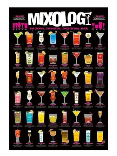 Pyramid america mixology - pyramid,